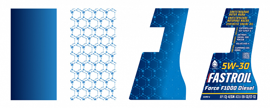 Синтетикалық топтағы Мотор майлары